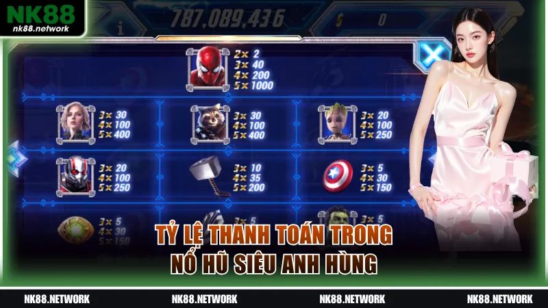 Tỷ lệ thanh toán trong Nổ Hũ Siêu Anh Hùng